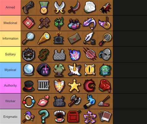 town of salem invest results|Steam Community :: Guide :: Investigator Results (Cheat Sheet).